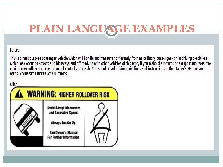 PLAIN LANGUAGE EXAMPLES 