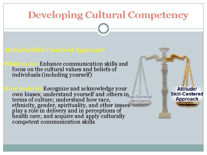 Developing Cultural Competency Attitude/Skill-Centered Approach What to do: Enhance communication skills and focus on