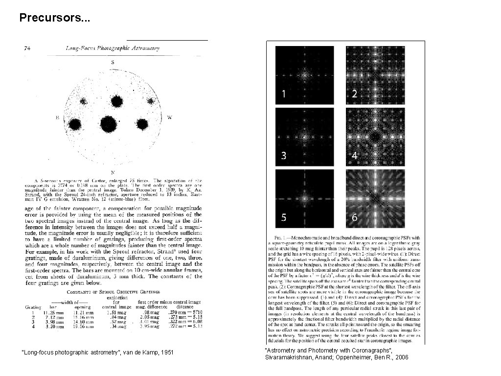 Precursors. . . “Long-focus photographic astrometry”, van de Kamp, 1951 “Astrometry and Photometry with