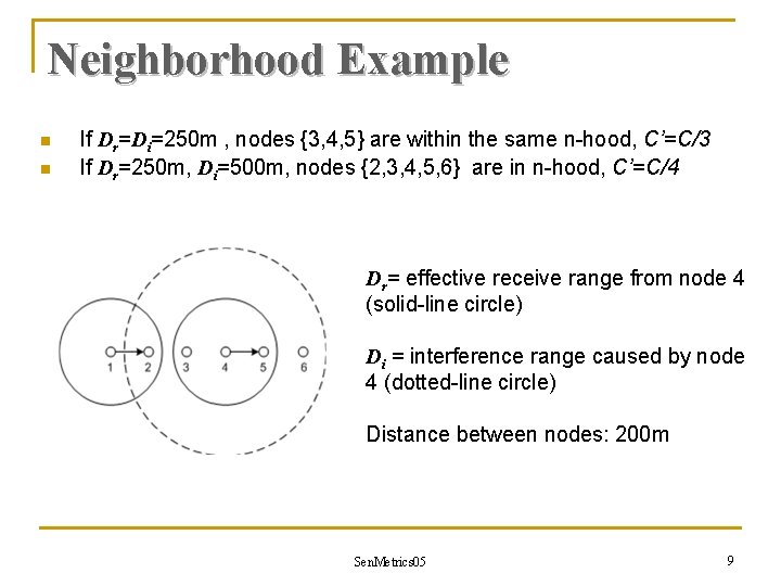 Neighborhood Example n n If Dr=Di=250 m , nodes {3, 4, 5} are within