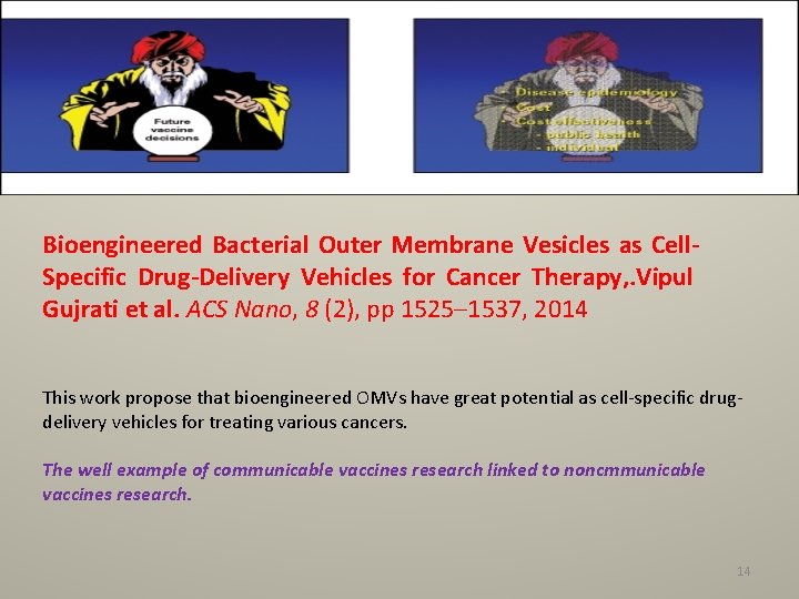 Bioengineered Bacterial Outer Membrane Vesicles as Cell. Specific Drug-Delivery Vehicles for Cancer Therapy, .