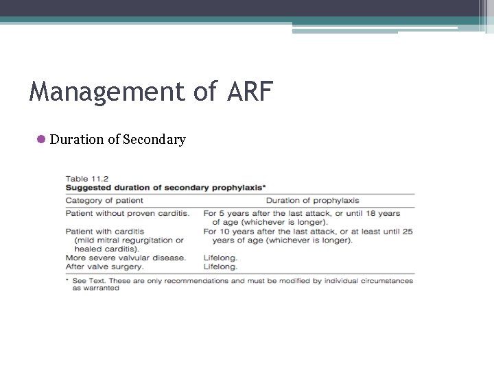 Management of ARF l Duration of Secondary Prophylaxis 