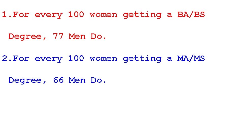 1. For every 100 women getting a BA/BS Degree, 77 Men Do. 2. For