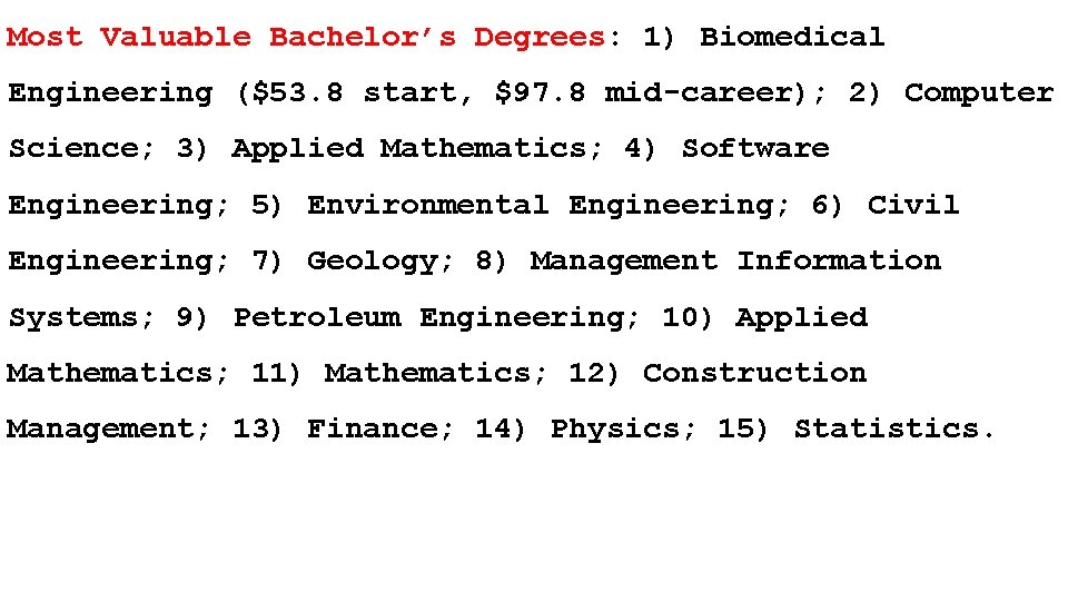 Most Valuable Bachelor’s Degrees: 1) Biomedical Engineering ($53. 8 start, $97. 8 mid-career); 2)