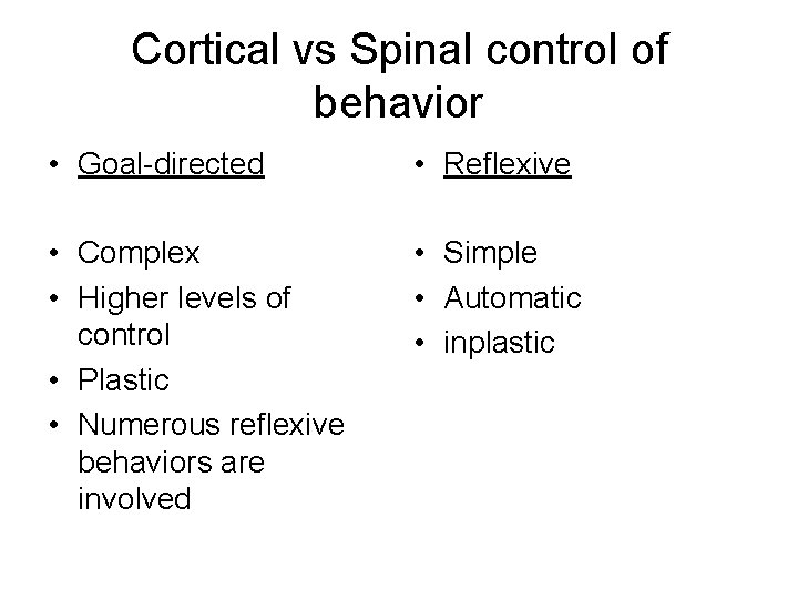 Cortical vs Spinal control of behavior • Goal-directed • Reflexive • Complex • Higher