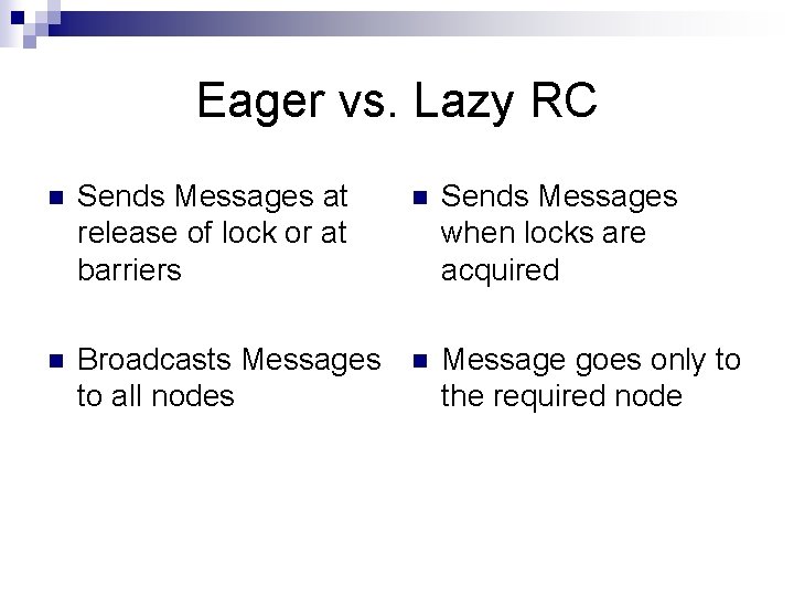 Eager vs. Lazy RC n Sends Messages at release of lock or at barriers Eager vs. Lazy RC n Sends Messages at release of lock or at barriers