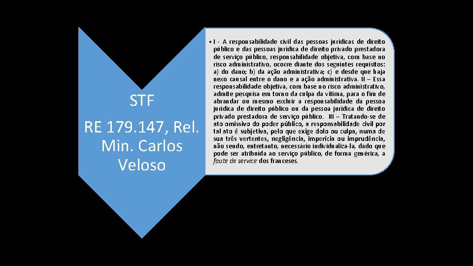 STF RE 179. 147, Rel. Min. Carlos Veloso • I - A responsabilidade civil