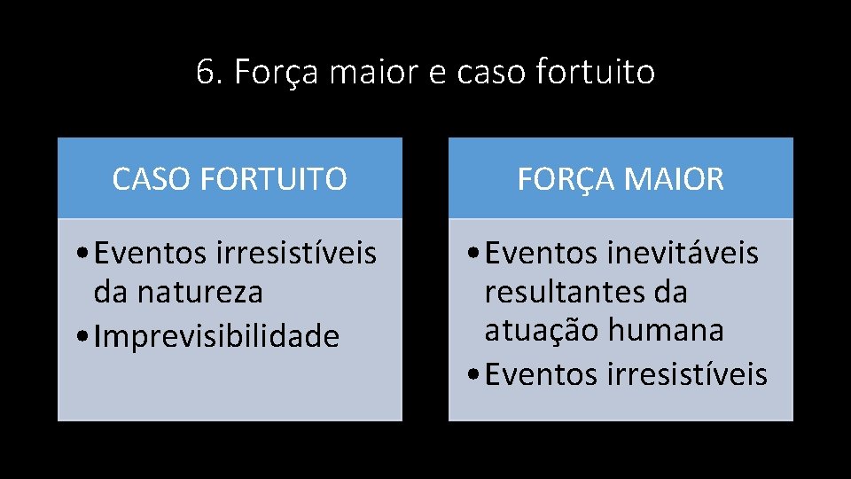 6. Força maior e caso fortuito CASO FORTUITO FORÇA MAIOR • Eventos irresistíveis da