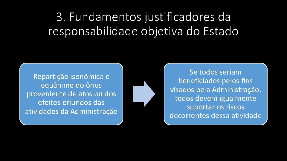 3. Fundamentos justificadores da responsabilidade objetiva do Estado Repartição isonômica e equânime do ônus