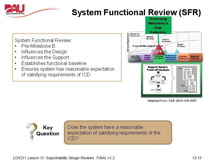 System Functional Review (SFR) Technology Maturation & Risk Reduction System Functional Review: • Pre-Milestone