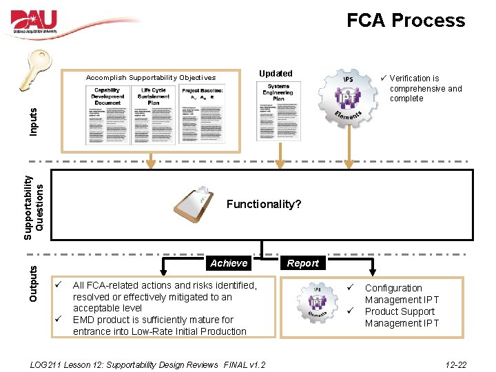 FCA Process Updated ü Verification is comprehensive and complete Outputs Supportability Questions Inputs Accomplish