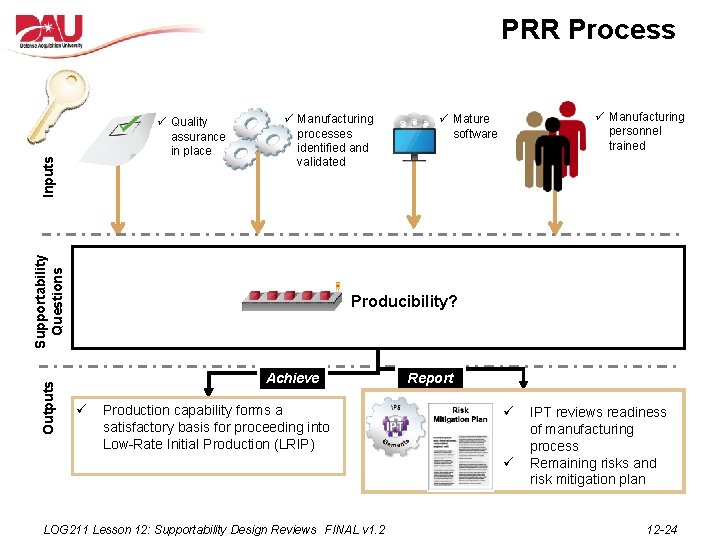 PRR Process ü Manufacturing processes identified and validated Outputs Supportability Questions Inputs ü Quality