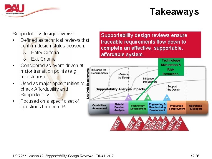 Takeaways Supportability design reviews: • Defined as technical reviews that confirm design status between: