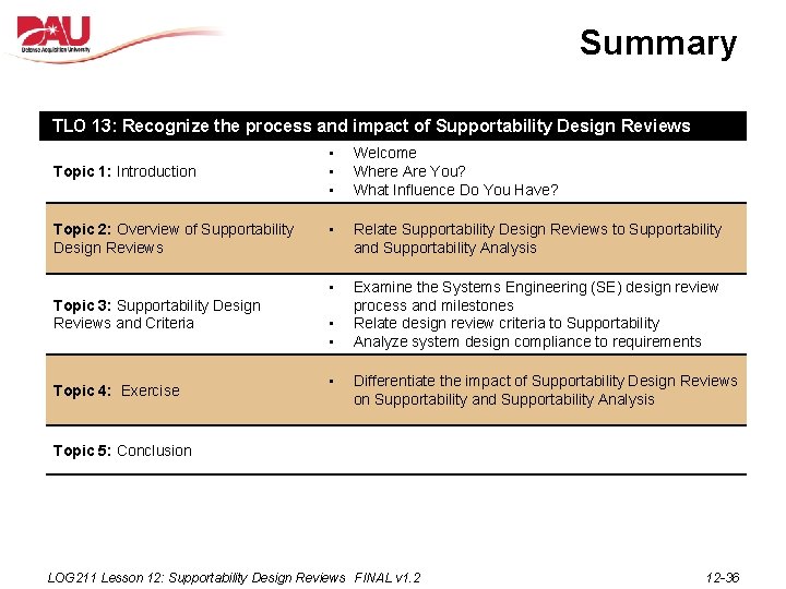 Summary TLO 13: Recognize the process and impact of Supportability Design Reviews Topic 1: