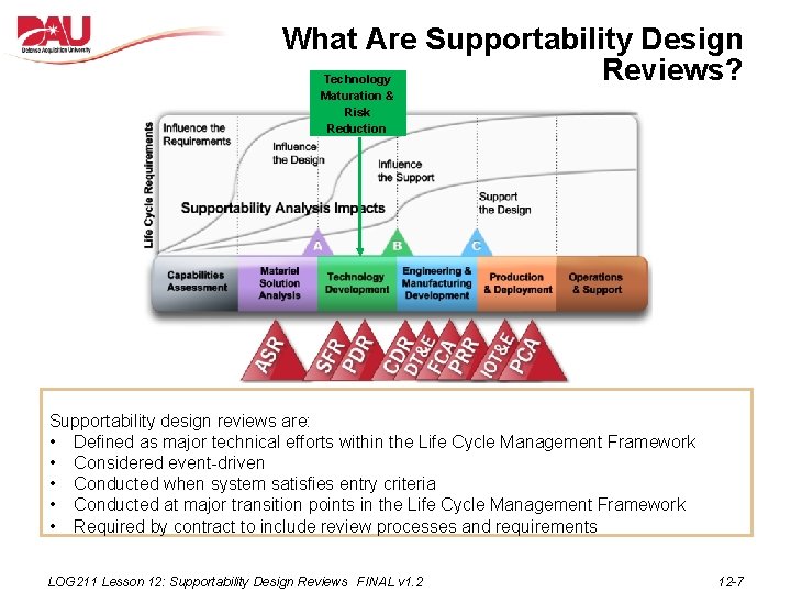 What Are Supportability Design Reviews? Technology Maturation & Risk Reduction Supportability design reviews are: