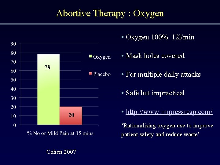 Abortive Therapy : Oxygen • Oxygen 100% 12 l/min • Mask holes covered 78