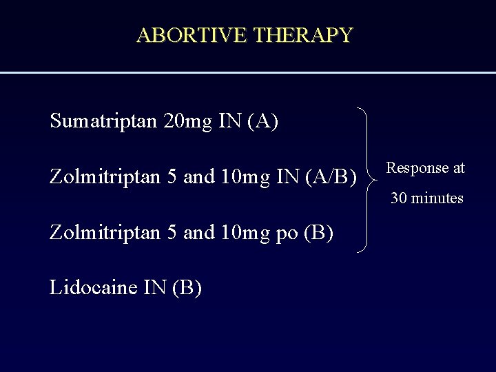 ABORTIVE THERAPY Sumatriptan 20 mg IN (A) Zolmitriptan 5 and 10 mg IN (A/B)