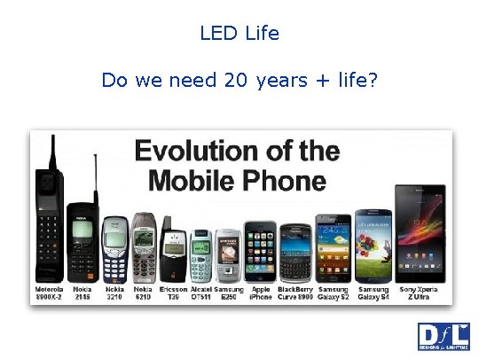 LED Life Do we need 20 years + life? 