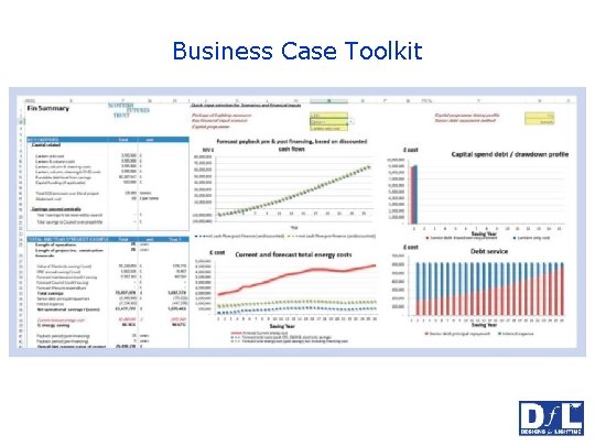 Business Case Toolkit 