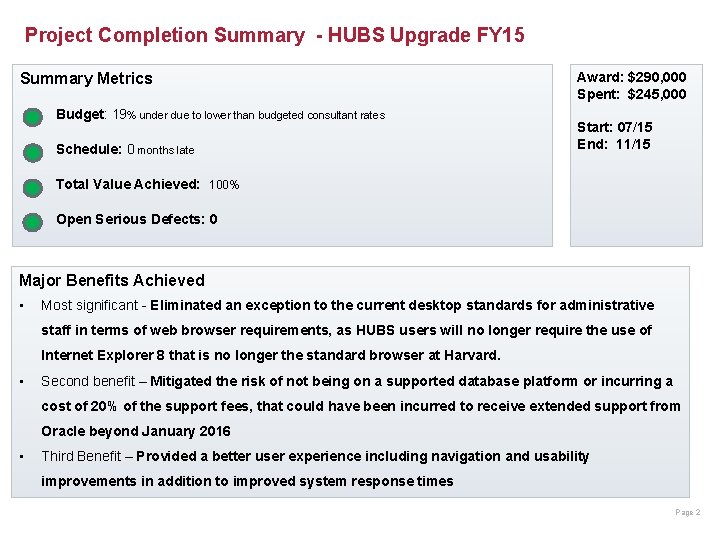 Project Completion Summary - HUBS Upgrade FY 15 Summary Metrics Budget: 19% under due