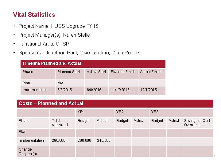 Vital Statistics • Project Name: HUBS Upgrade FY 16 • Project Manager(s): Karen Stelle