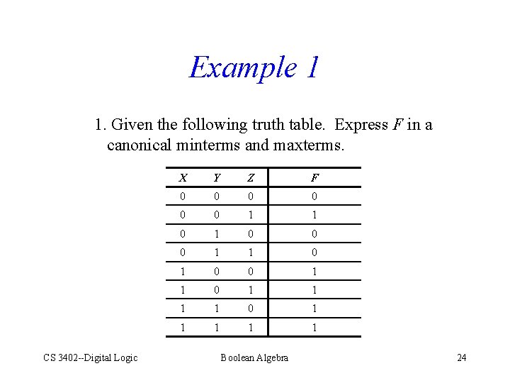 Example 1 1. Given the following truth table. Express F in a canonical minterms