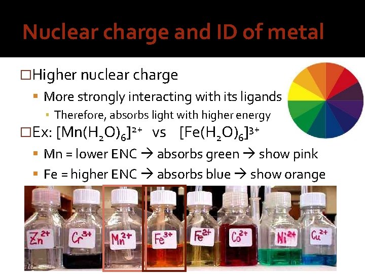 Nuclear charge and ID of metal �Higher nuclear charge More strongly interacting with its
