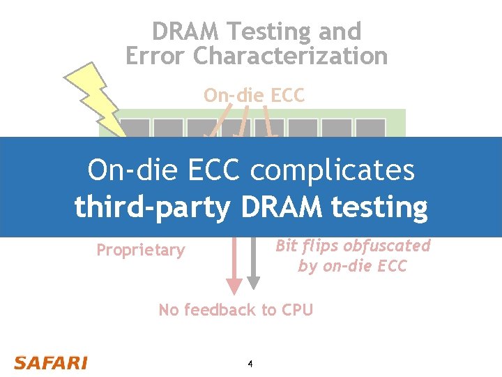 DRAM Testing and Error Characterization On-die ECC complicates third-party DRAM testing Study observed bit
