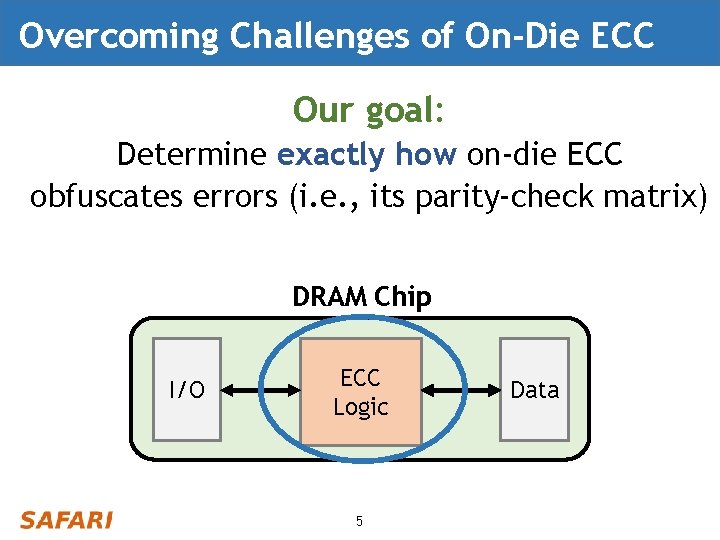 Overcoming Challenges of On-Die ECC Our goal: Determine exactly how on-die ECC obfuscates errors