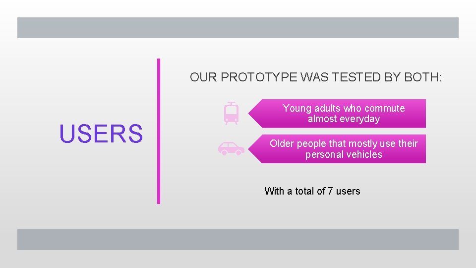 OUR PROTOTYPE WAS TESTED BY BOTH: USERS Young adults who commute almost everyday Older