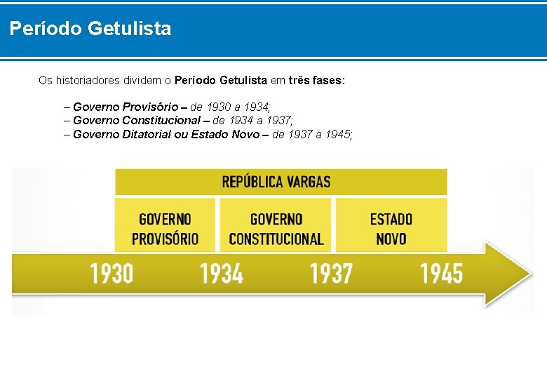 Período Getulista Os historiadores dividem o Período Getulista em três fases: – Governo Provisório