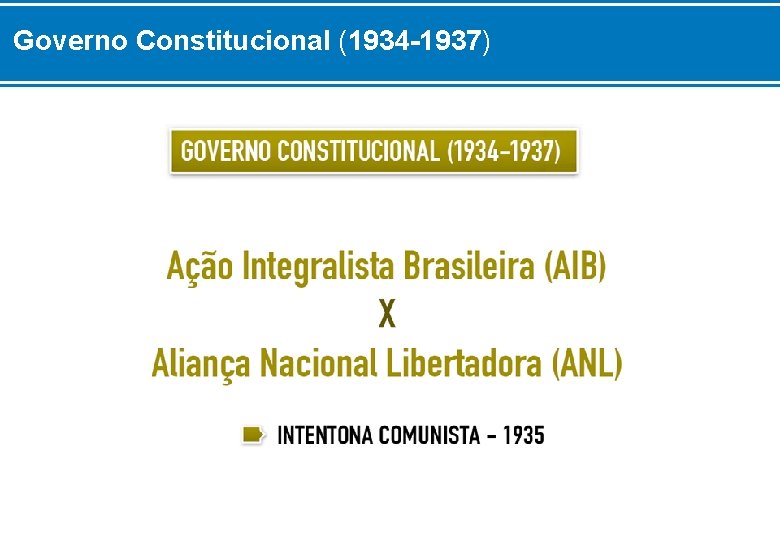 Governo Constitucional (1934 -1937) 