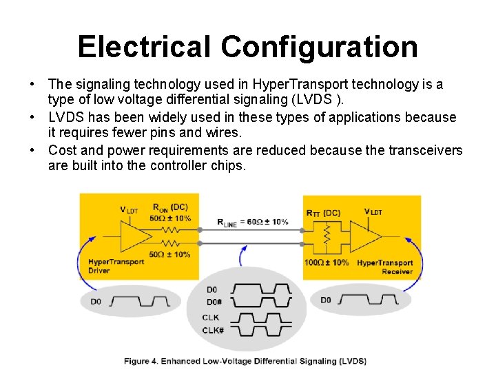 Electrical Configuration • The signaling technology used in Hyper. Transport technology is a type
