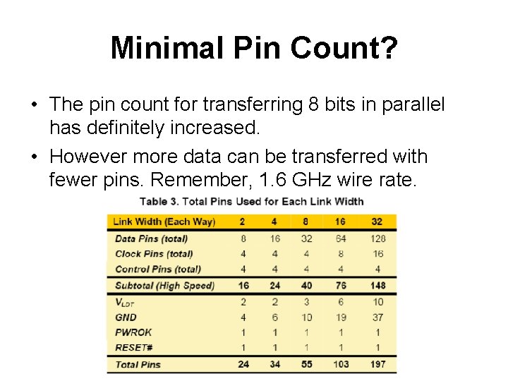 Minimal Pin Count? • The pin count for transferring 8 bits in parallel has