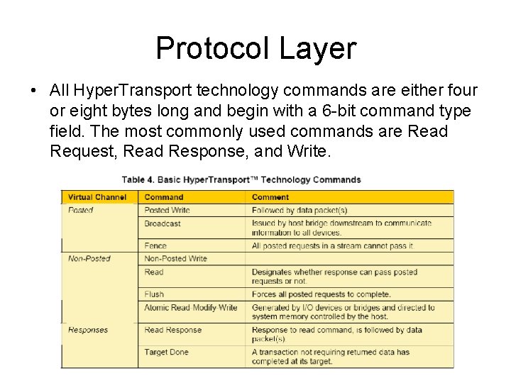 Protocol Layer • All Hyper. Transport technology commands are either four or eight bytes