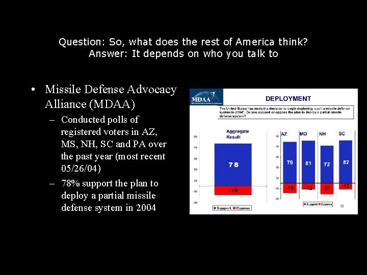 Question: So, what does the rest of America think? Answer: It depends on who Question: So, what does the rest of America think? Answer: It depends on who