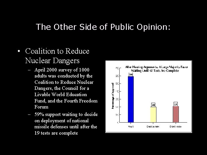 The Other Side of Public Opinion: • Coalition to Reduce Nuclear Dangers – April The Other Side of Public Opinion: • Coalition to Reduce Nuclear Dangers – April