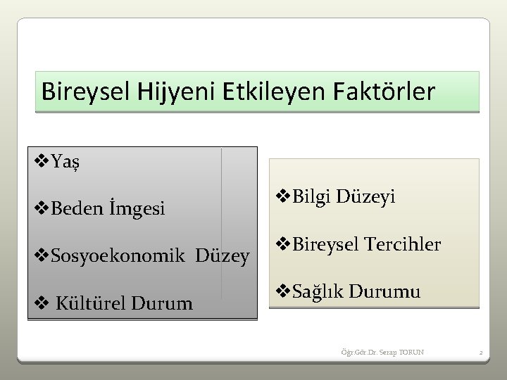 Bireysel Hijyeni Etkileyen Faktörler v. Yaş v. Beden İmgesi v. Sosyoekonomik Düzey v Kültürel