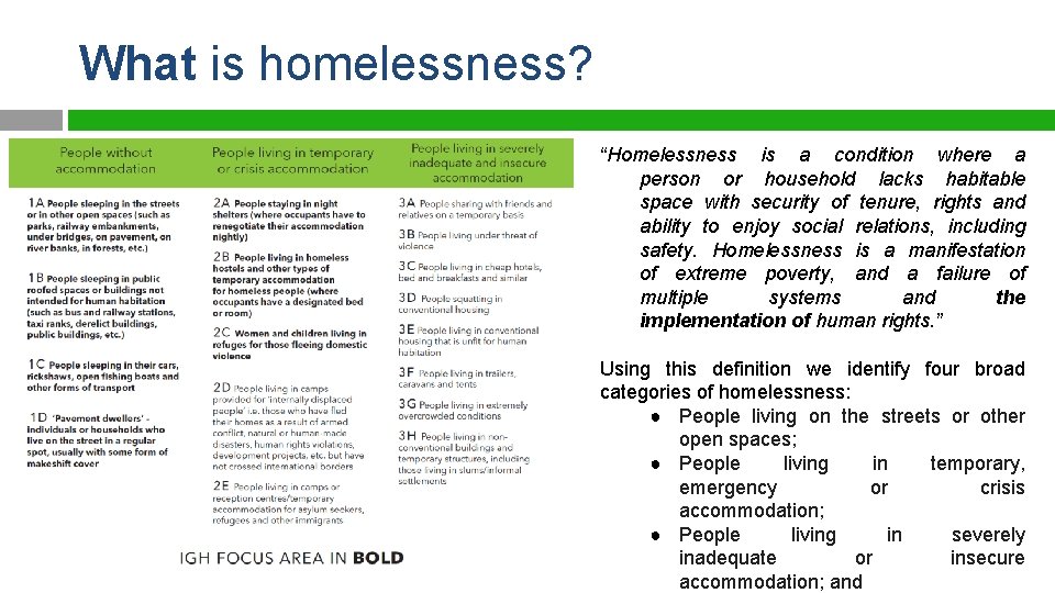 What is homelessness? “Homelessness is a condition where a person or household lacks habitable