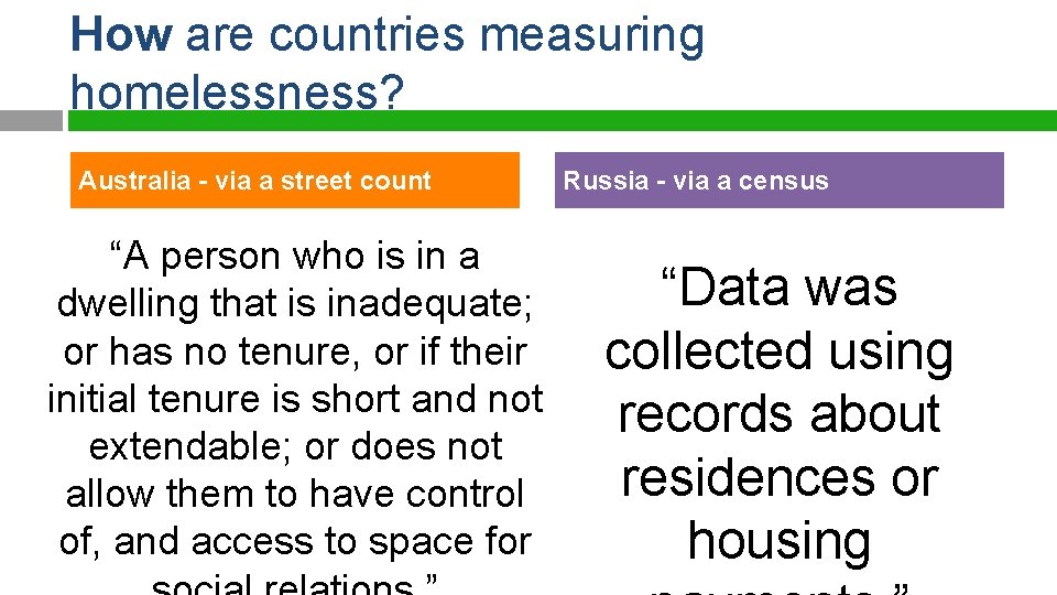 How are countries measuring homelessness? Australia - via a street count “A person who