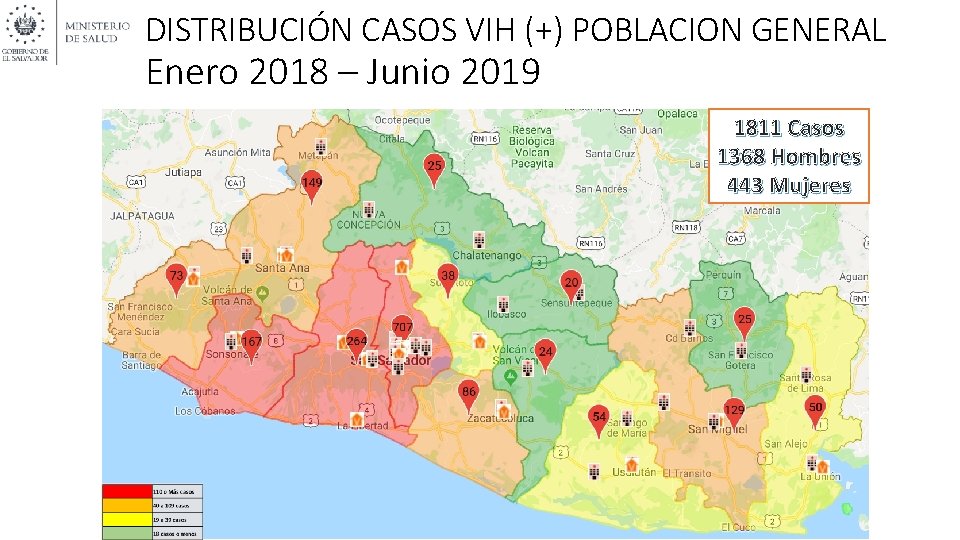DISTRIBUCIÓN CASOS VIH (+) POBLACION GENERAL Enero 2018 – Junio 2019 1811 Casos 1368