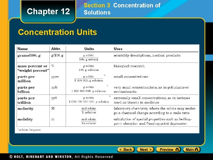 Chapter 12 Section 3 Concentration of Solutions Concentration Units 