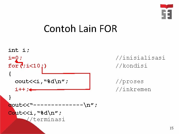 Contoh Lain FOR int i; i=0; for(; i<10; ) { cout<<i, “%dn”; i++; }
