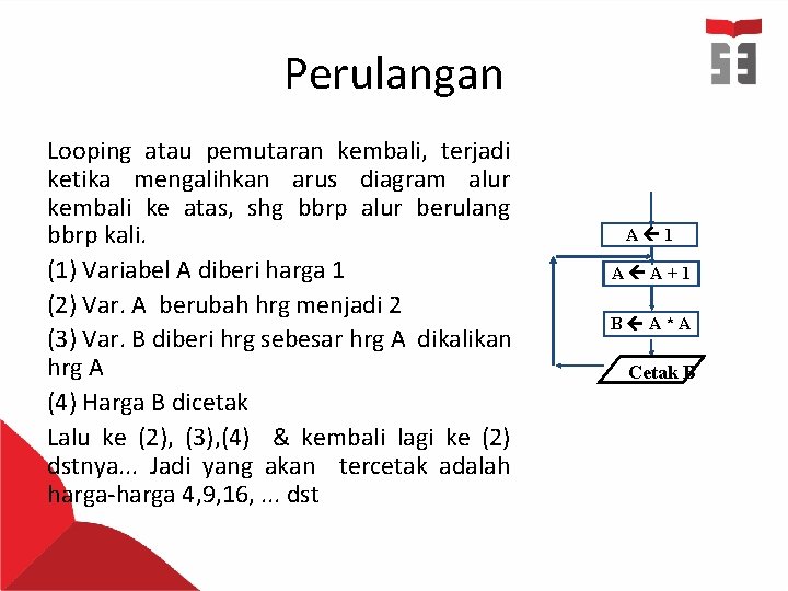 Perulangan Looping atau pemutaran kembali, terjadi ketika mengalihkan arus diagram alur kembali ke atas,