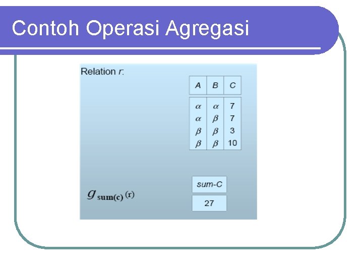 Contoh Operasi Agregasi 