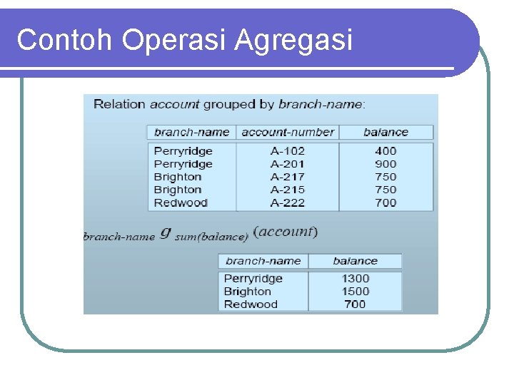 Contoh Operasi Agregasi 