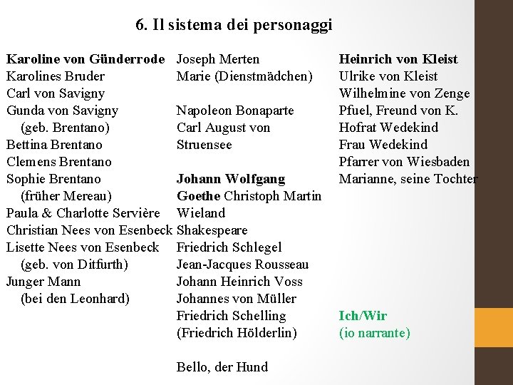 6. Il sistema dei personaggi Karoline von Günderrode Joseph Merten Karolines Bruder Marie (Dienstmädchen)