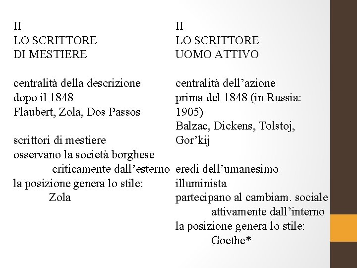 II LO SCRITTORE DI MESTIERE II LO SCRITTORE UOMO ATTIVO centralità della descrizione dopo