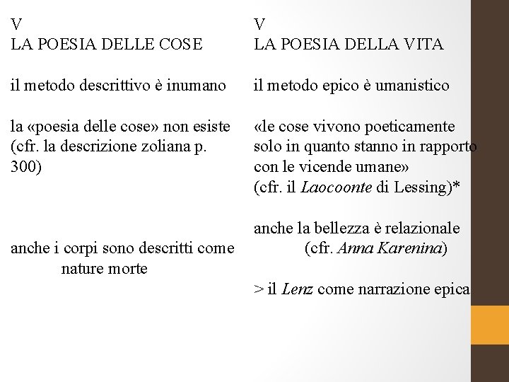 V LA POESIA DELLE COSE V LA POESIA DELLA VITA il metodo descrittivo è