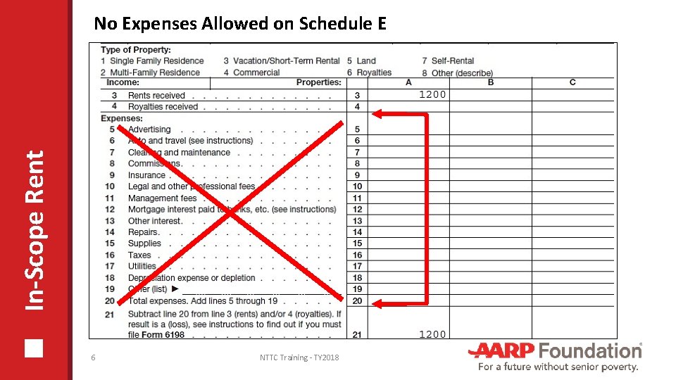 In-Scope Rent No Expenses Allowed on Schedule E 6 NTTC Training - TY 2018